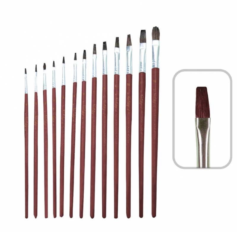 Pincel Van Orley Escolar Chato Nº8